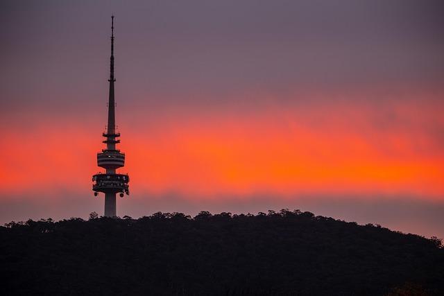 Canberra Travel Guide: Explore Australia's Capital with Top Attractions and Local Experiences